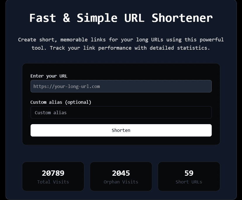 URL Shortener Screenshot
